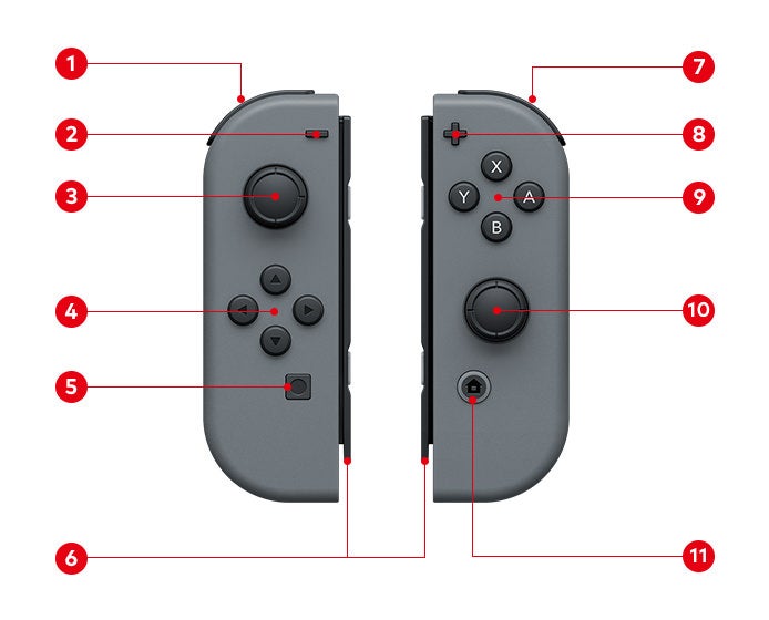 Кнопки nintendo. Кнопка r3 на Нинтендо свитч. Nintendo Switch кнопка l. Расположение кнопок Nintendo Switch. Раскладка кнопок Нинтендо свитч.