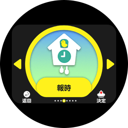 報時