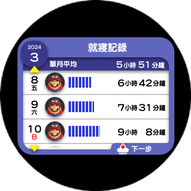 おやすみの記錄
