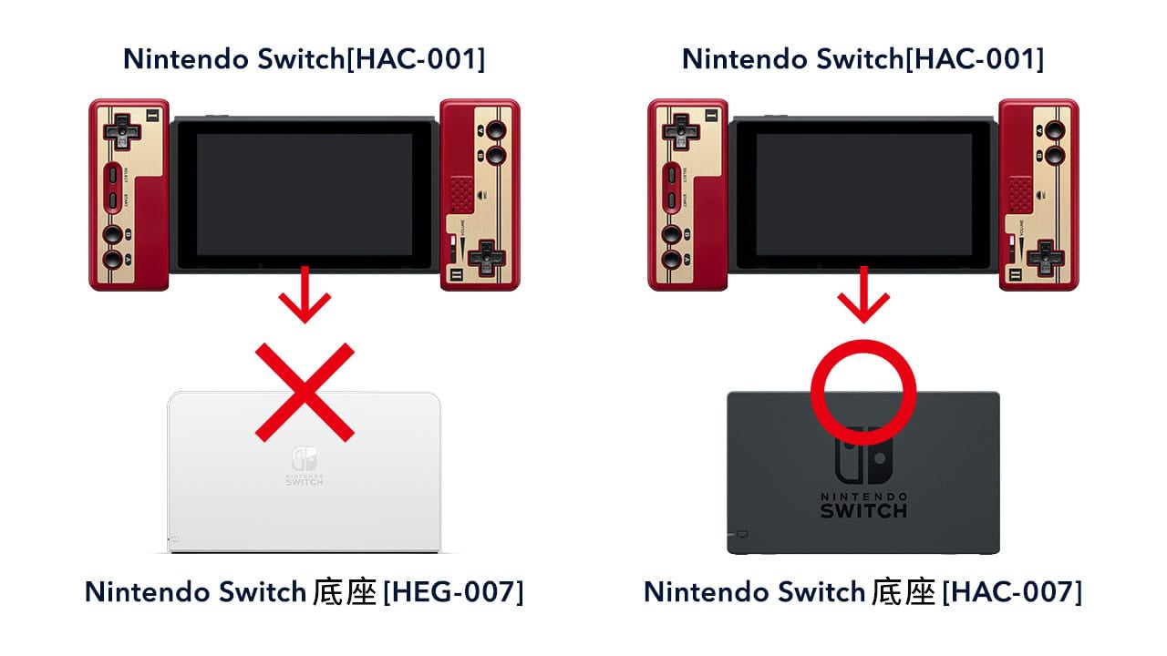 Nintendo Switch（有機ELモデル）[HEG-001]に付属しているNintendo Switchドック[HEG-007]で充電することはできません（ドックに入りません）