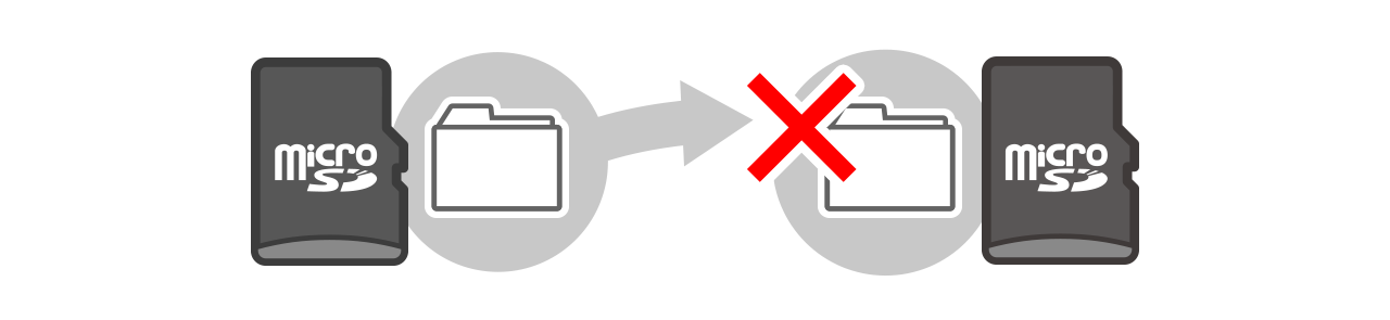 使用新microSD卡後，無法把舊microSD卡的資料複製（整合）。