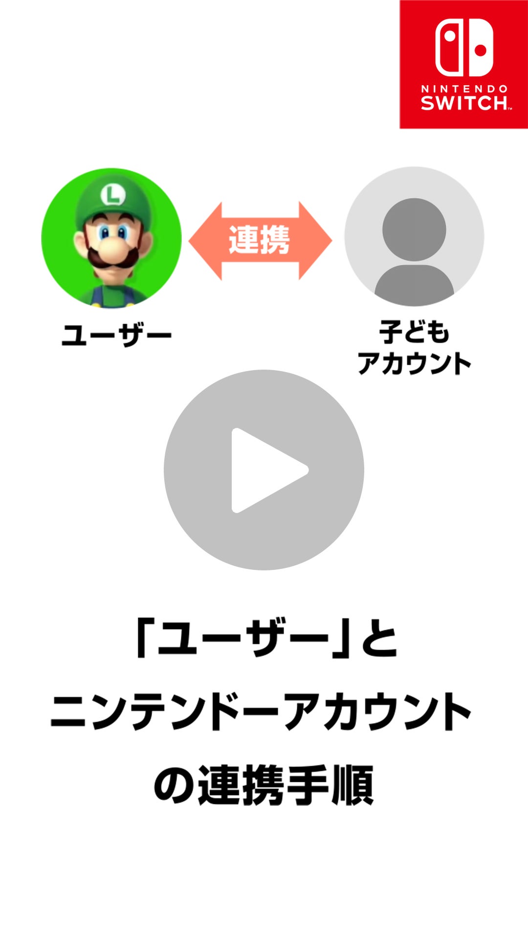 使用者帳號至連動 Nintendo Account的步驟